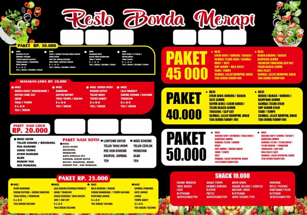 Gambar Menu Resto